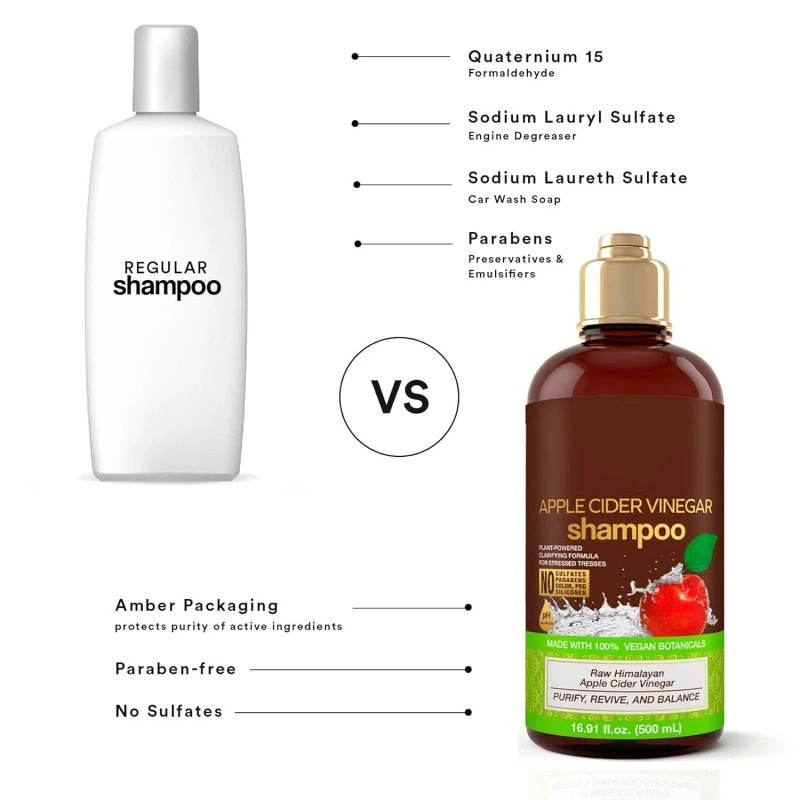 Nourishing Shampoo